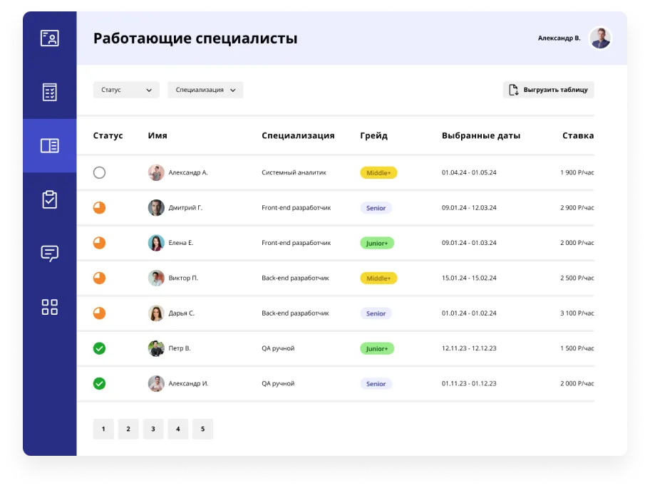 Скриншот платформы